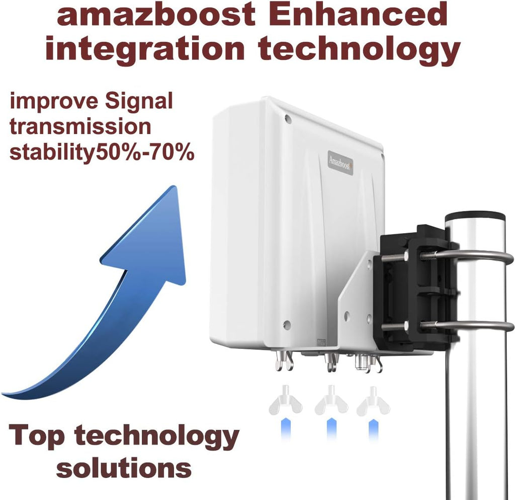 Cell Phone Signal Booster Up to 8,000 sq ft, 5G 4G 3G-Compatible Q645864