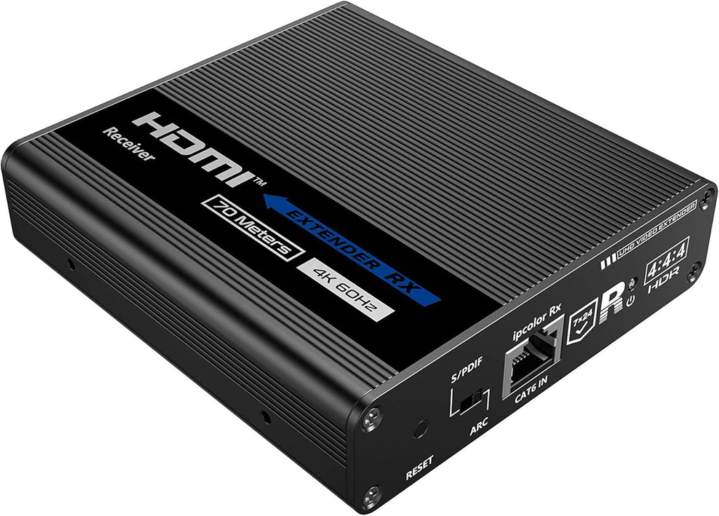 HDMI Extender Receiver Only, Pack of 2 Z581686