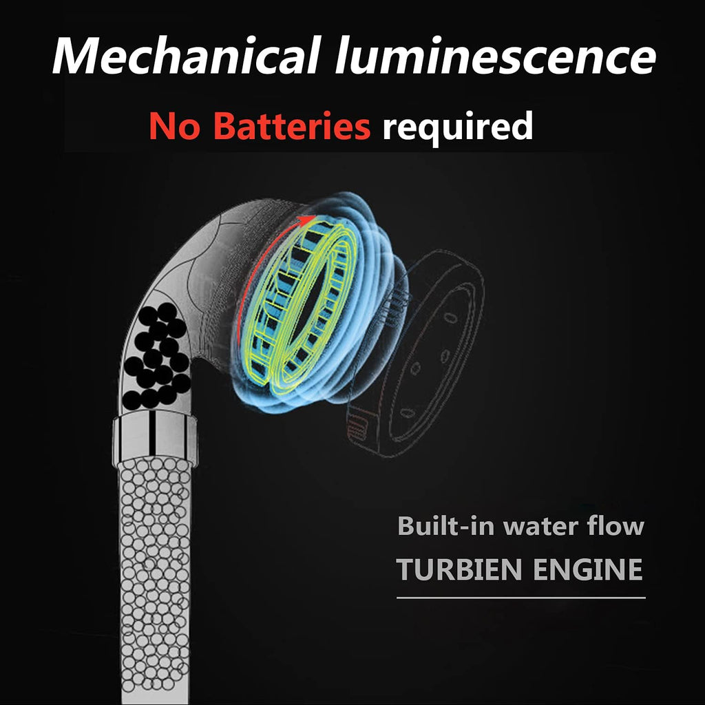 White LED Shower Head, Pack of 2 P966257