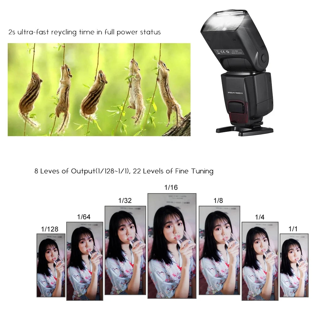 Wireless TTL Slave Flash Speedlite GN58 for DSLR E8286