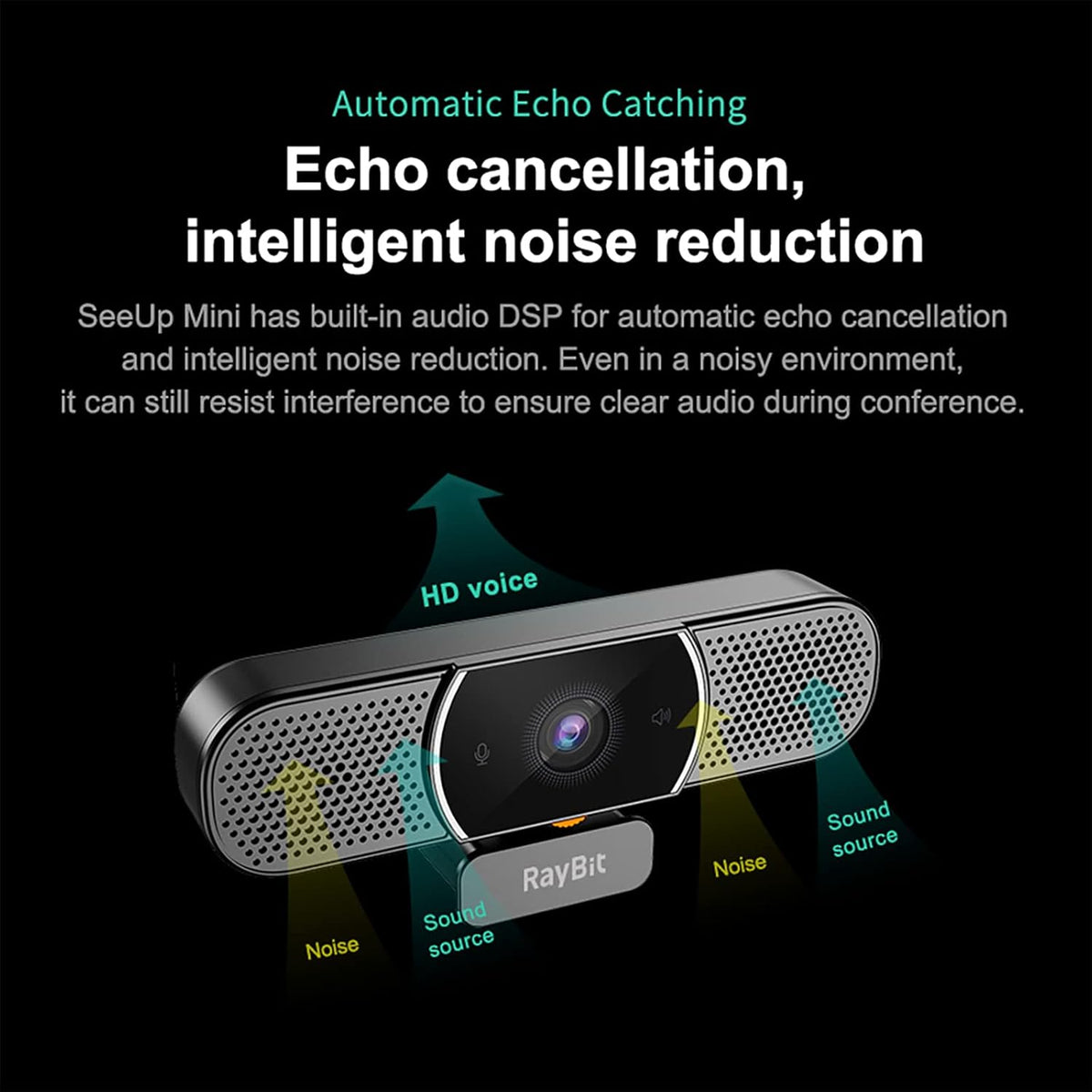 1080p HD Webcam with Microphone and Speaker C142