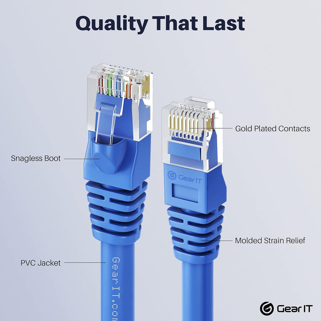 Blue Cat 6 Ethernet Cable 25 ft (20-Pack) U15073