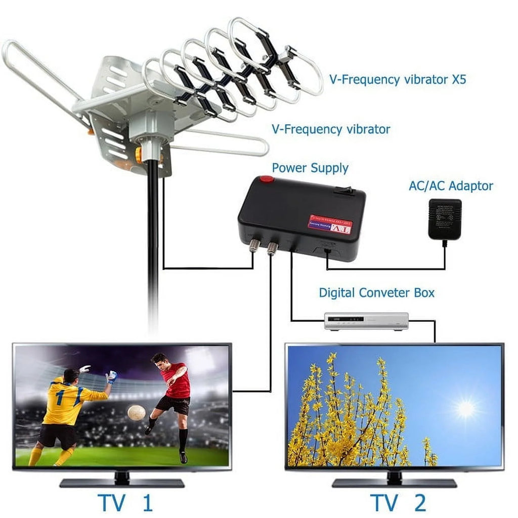 Outdoor 4K Motorized TV Antenna with Roof Tripod Mount Pole 360 Degree Rotation OTA Amplified HD Z63343
