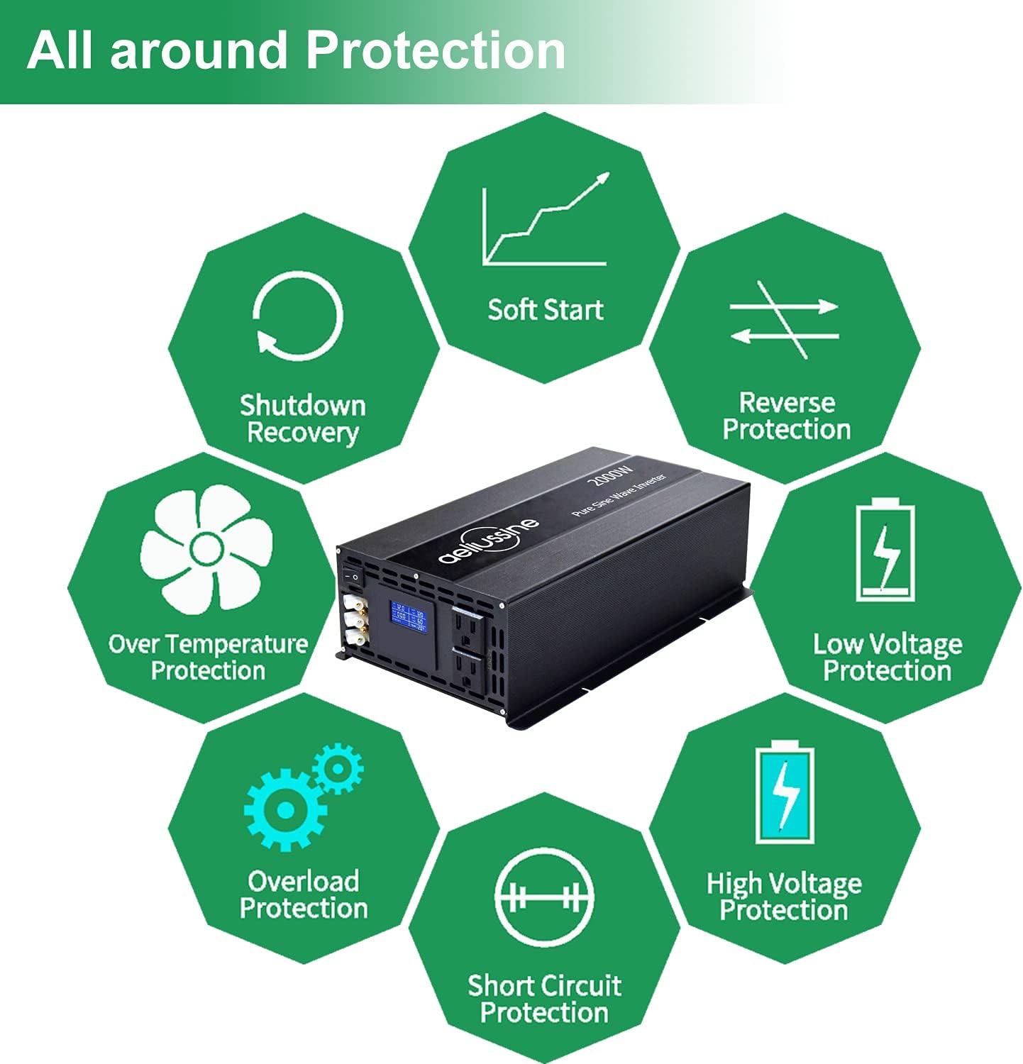 3000w Pure Sine Wave Power Inverter 12v DC to AC 110v 120v with 2 US Socket Hardwire Terminal LCD Display T8979