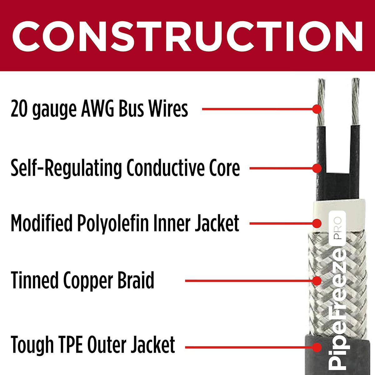 40 feet Self-Regulating Heat Cable, 120 volt L653