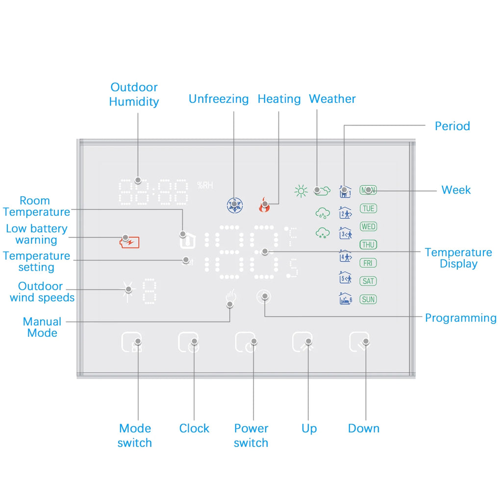 WiFi-Enabled Smart Digital Thermostat with LED Touchscreen V387