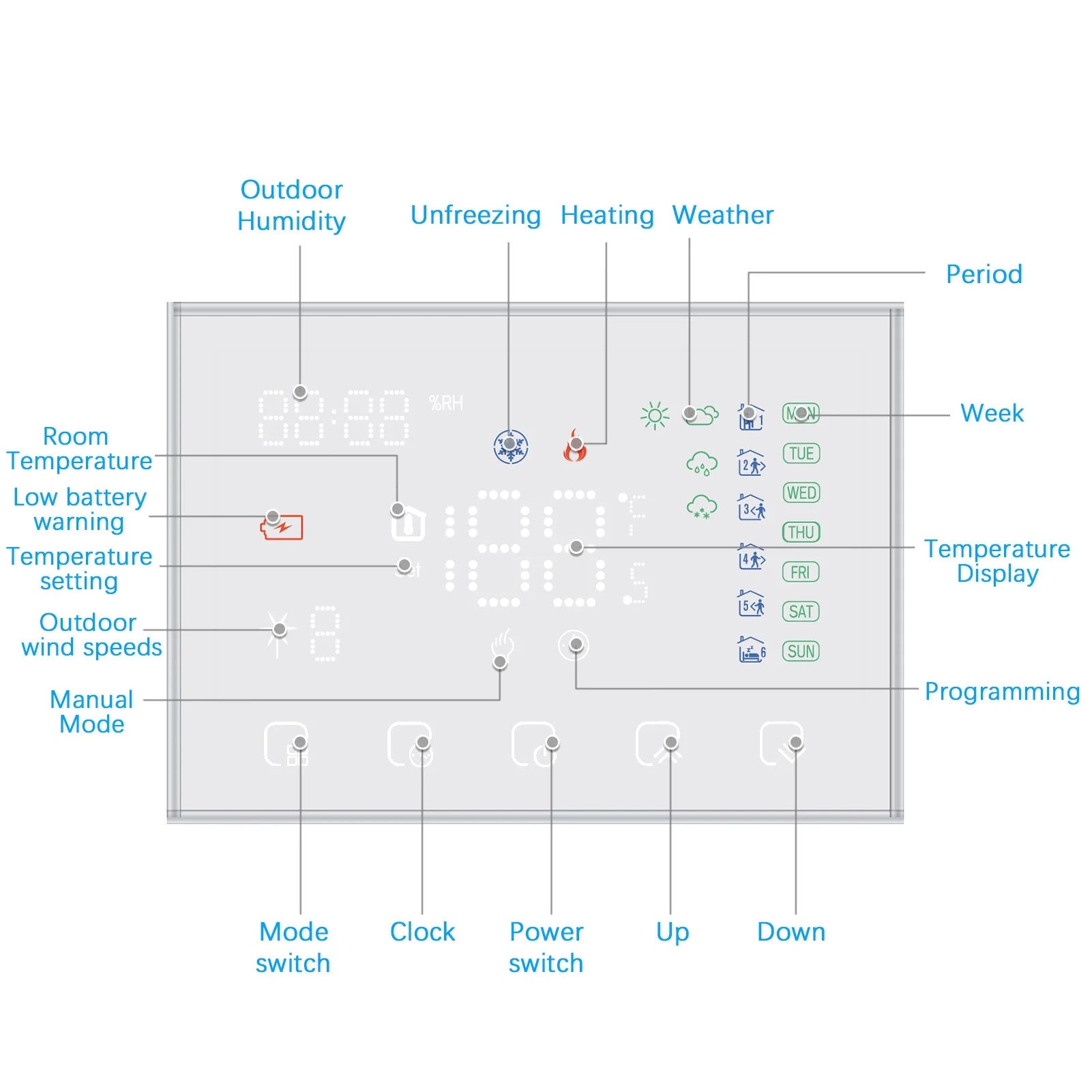 WiFi-Enabled Smart Digital Thermostat with LED Touchscreen V387