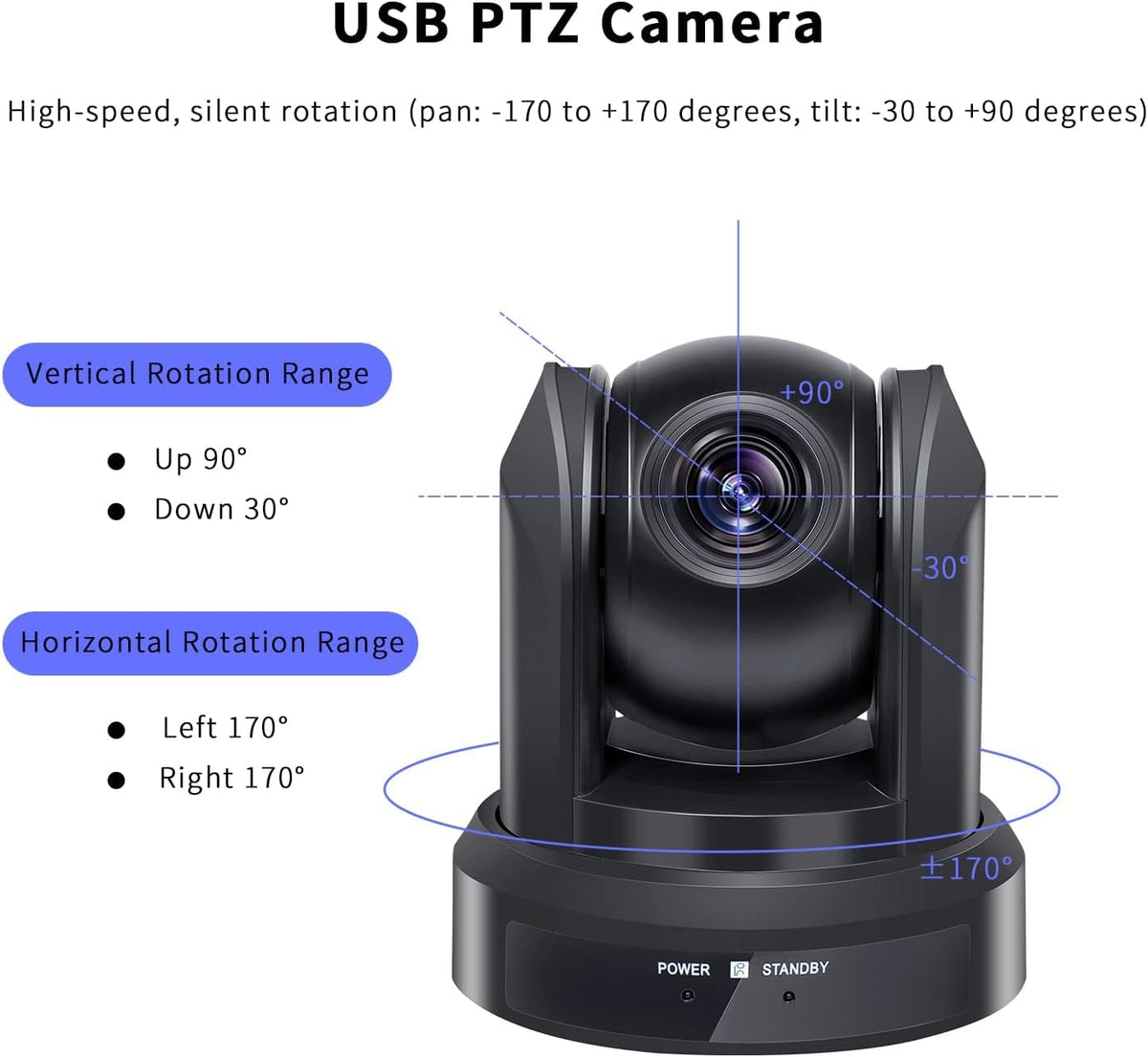 1080P Wide Angle USB PTZ Camera L4511