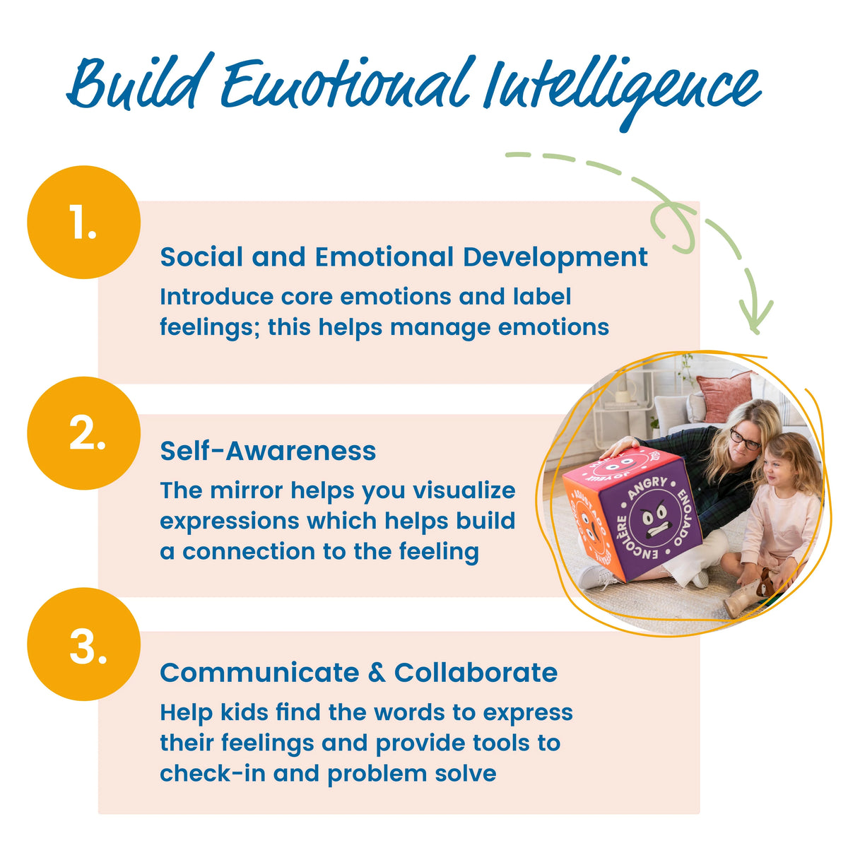 SoftZone Emotion Cube with Mirror Sensory Toy F4110