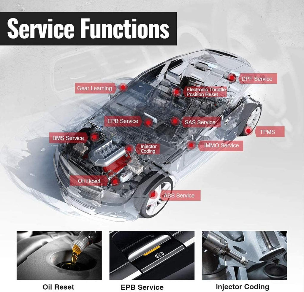 Automotive Diagnostic Scanner with Bi-Directional Control Y280