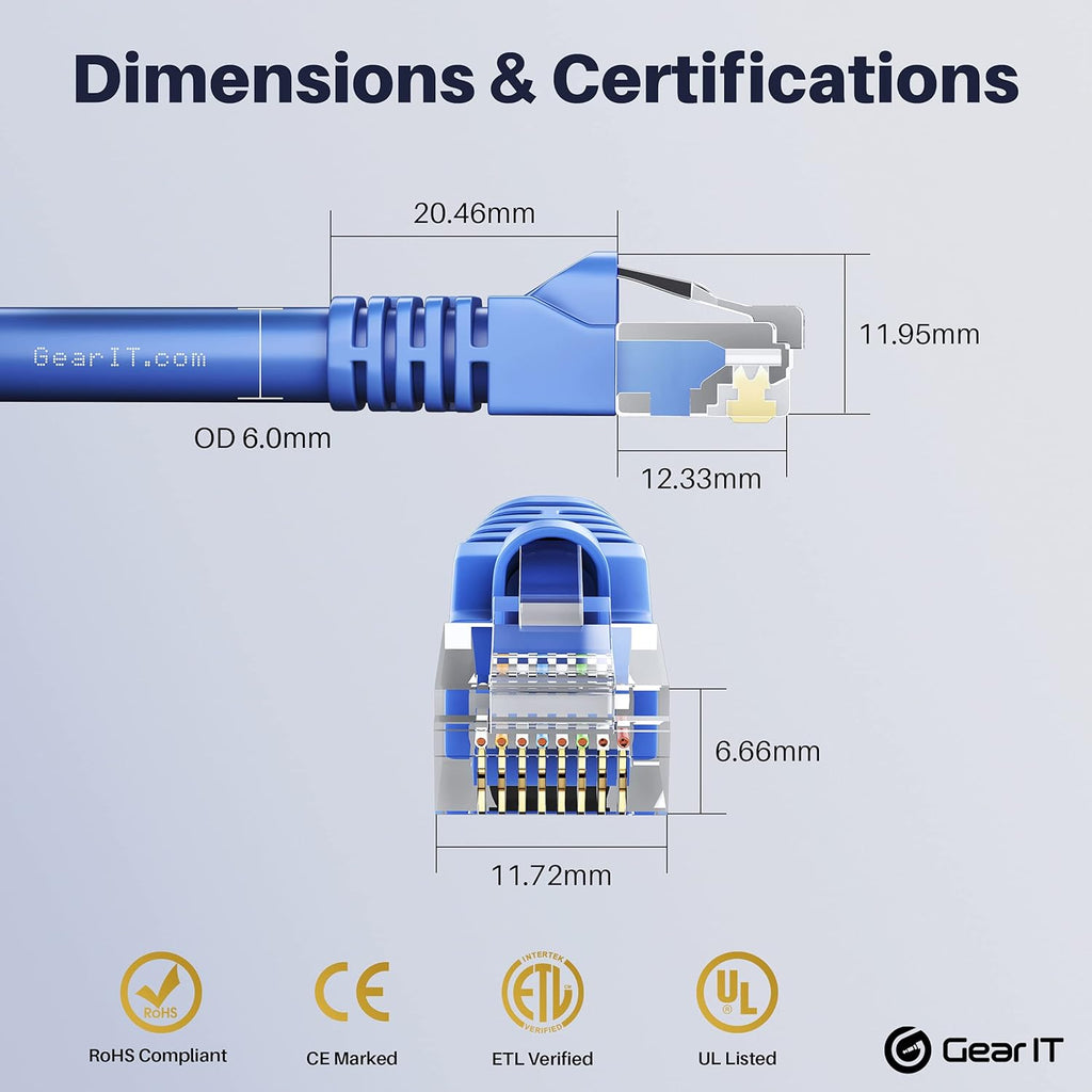 Blue Cat 6 Ethernet Cable 25 ft (20-Pack) U15073