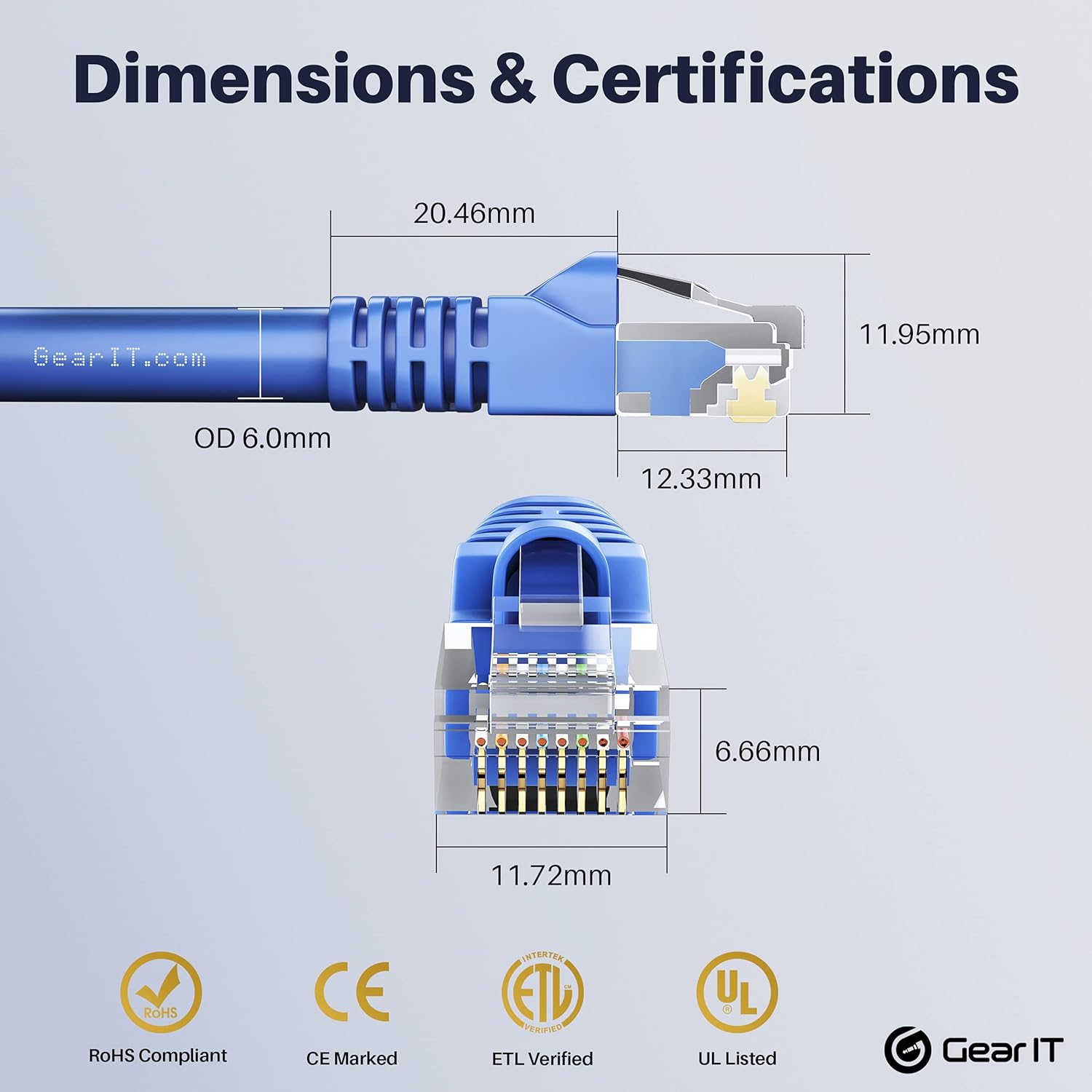 Blue Cat 6 Ethernet Cable 25 ft (20-Pack) U15073