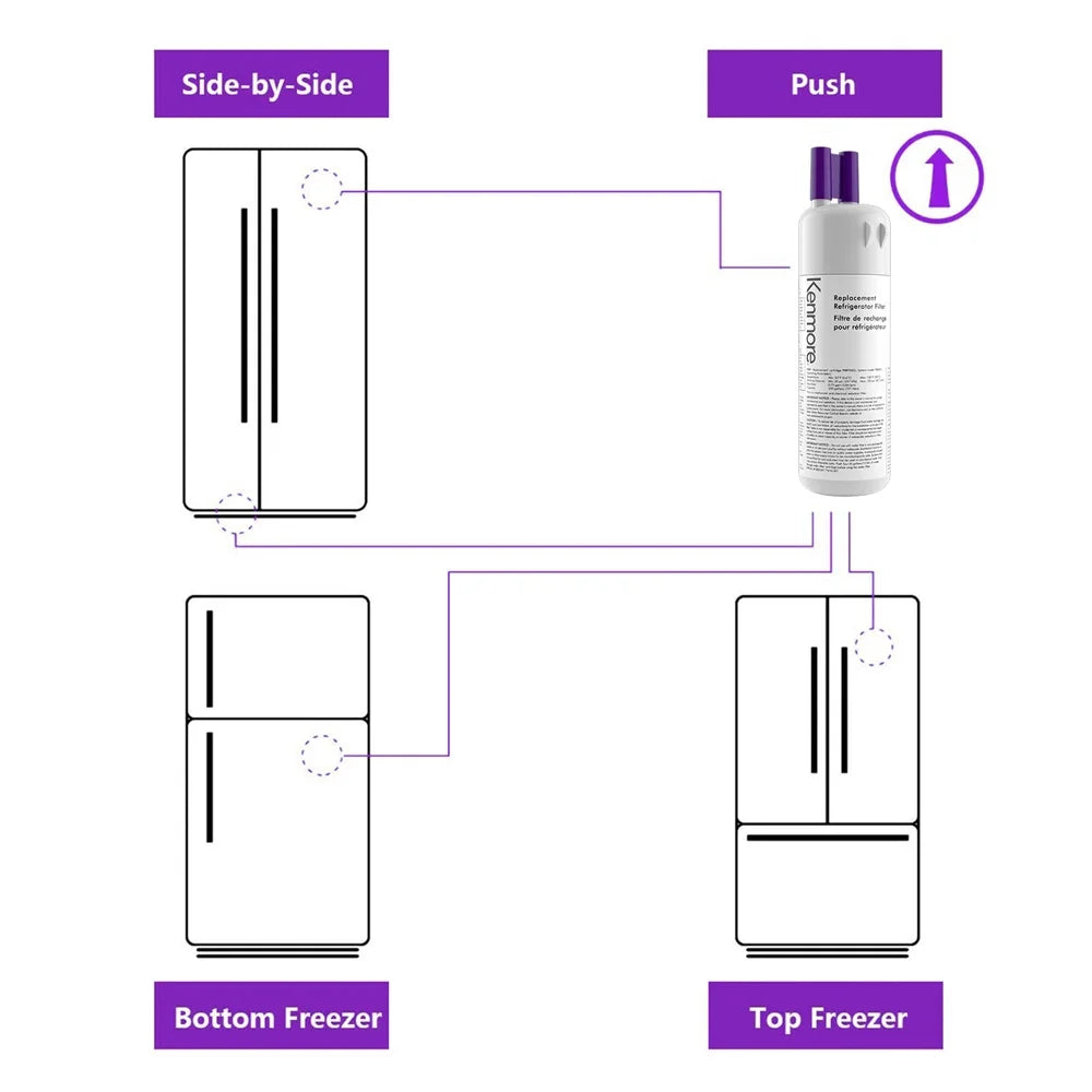 3 Pack Refrigerator Water Filter J46253