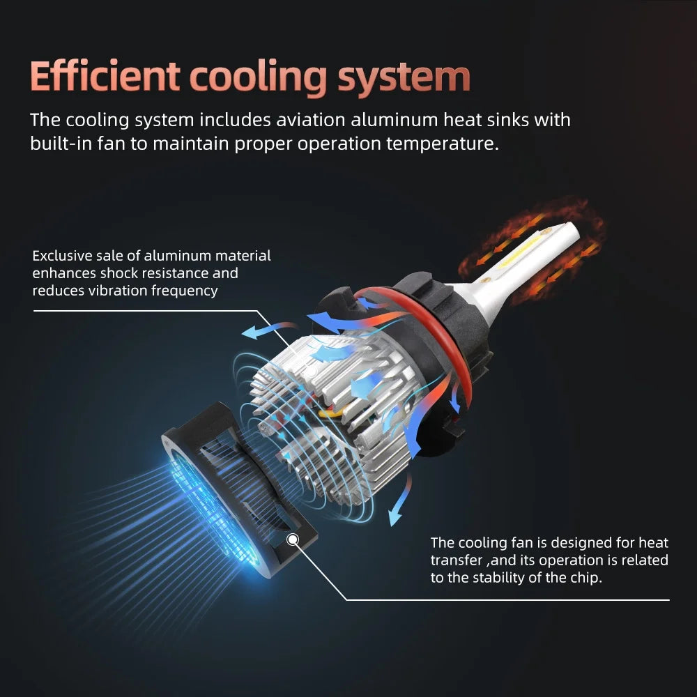 9007 HB5 High Low Dual Beam LED Headlight Bulbs Kit, 2pcs N9220