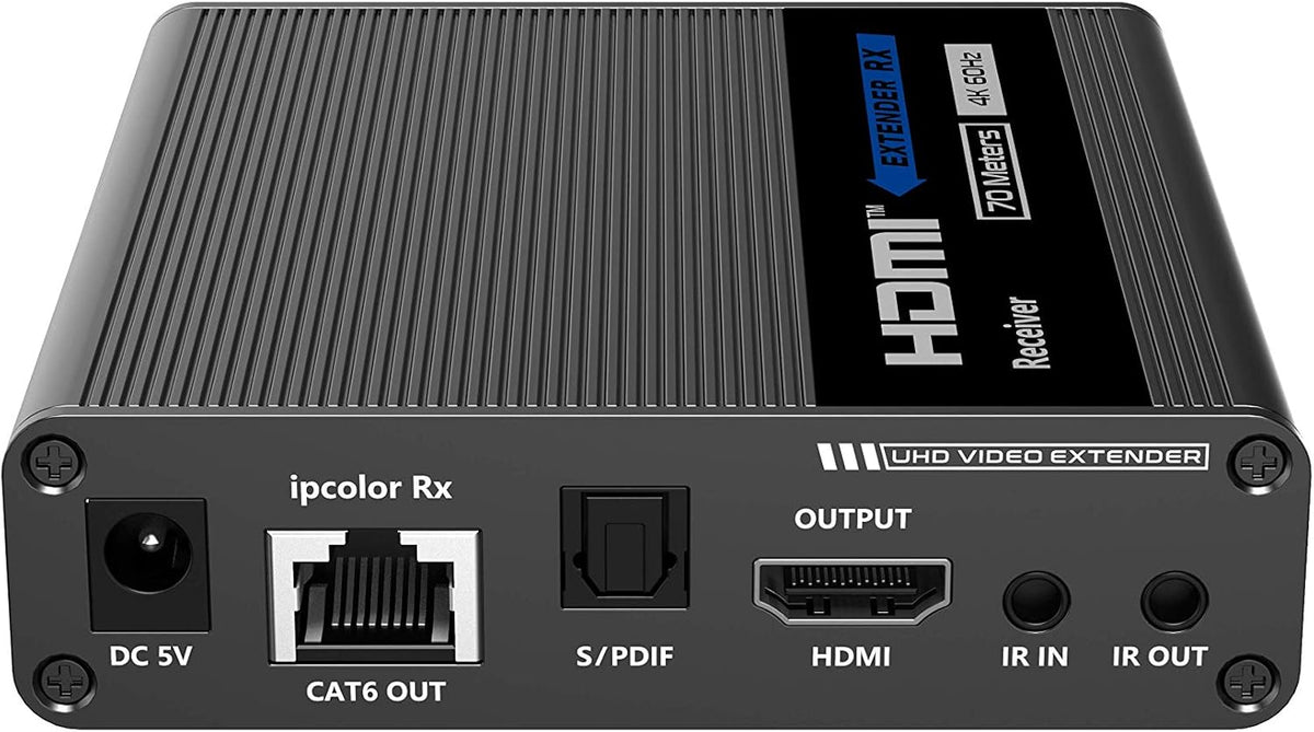 HDMI Extender Receiver Only, Pack of 2 Z581686