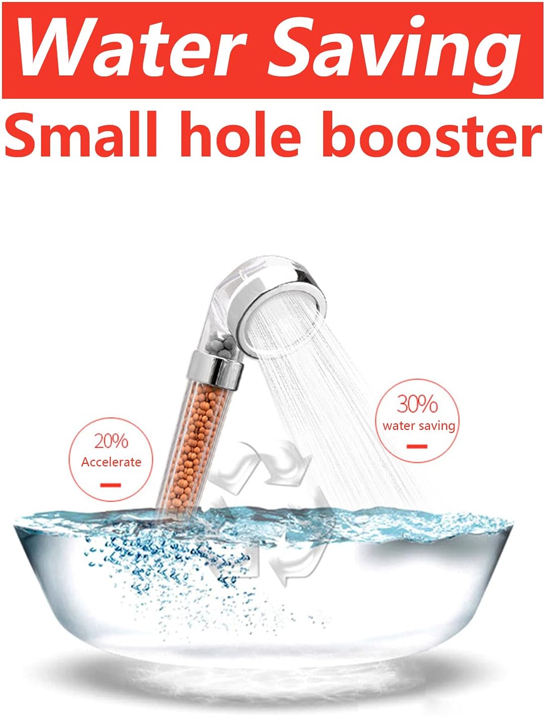 White LED Shower Head, Pack of 2 P966257