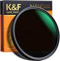 72mm Fader ND Filter Neutral Density Variable Filter ND2 to ND32 Pack of 2 Q82485