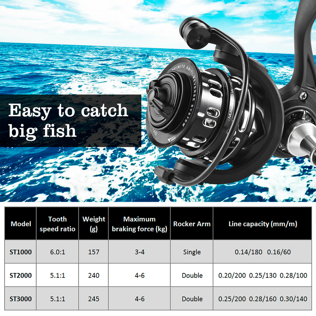 Spinning Fishing Reels with Carbon Fiber Wheel T748690