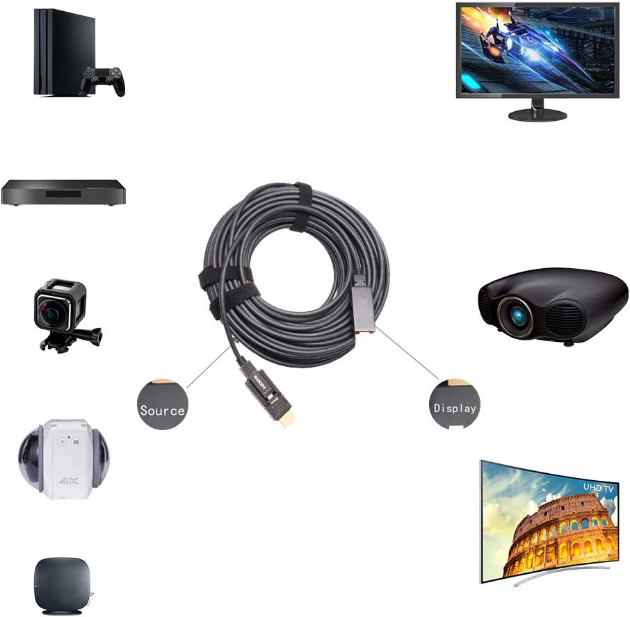 Fiber Optic HDMI Cable 150 Feet 4K 60Hz 18Gbps High Speed with Dual Micro HDMI and Standard HDMI Connector A323