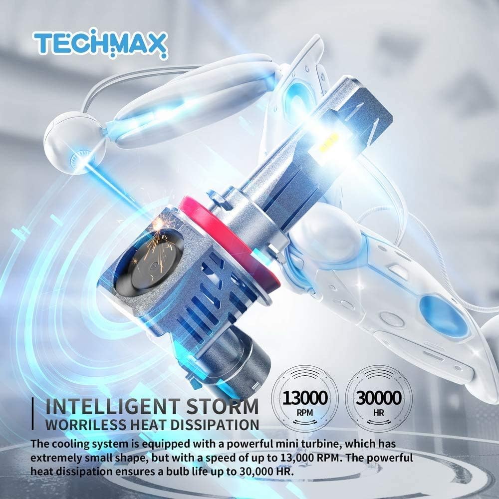 LED Bulbs Conversion Kit of 4 Halogen Replacement Pack of 2 C996596