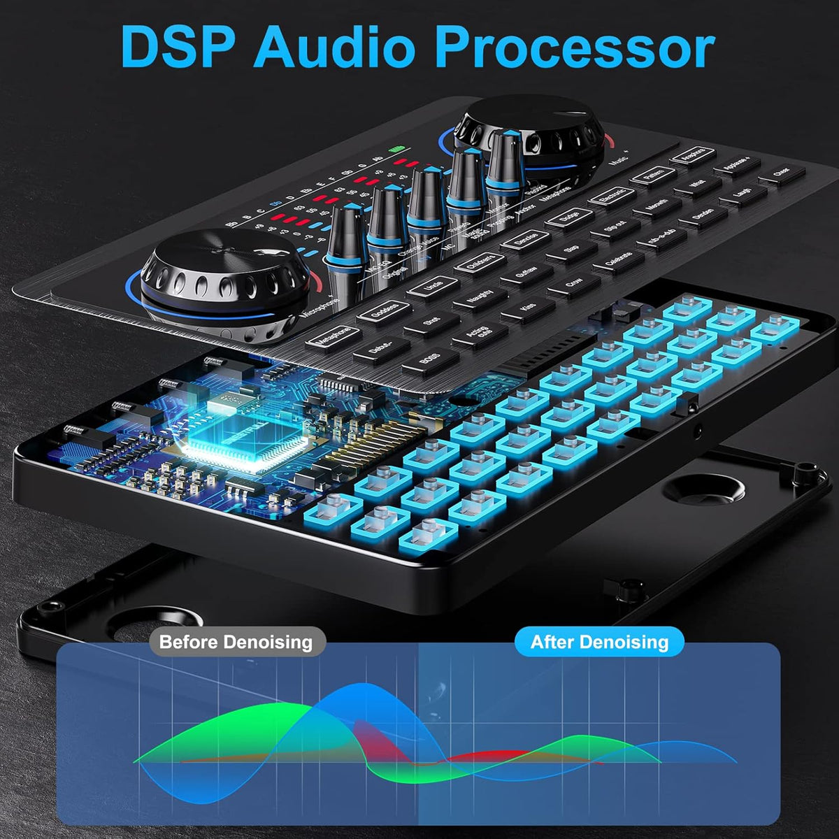 Podcast Equipment Bundle Audio Interface with DJ Mixer Sound Card K48525