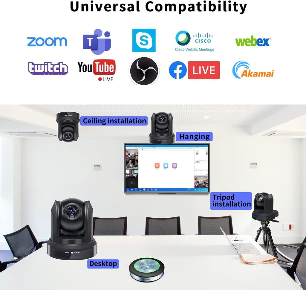 1080P Wide Angle USB PTZ Camera L4511