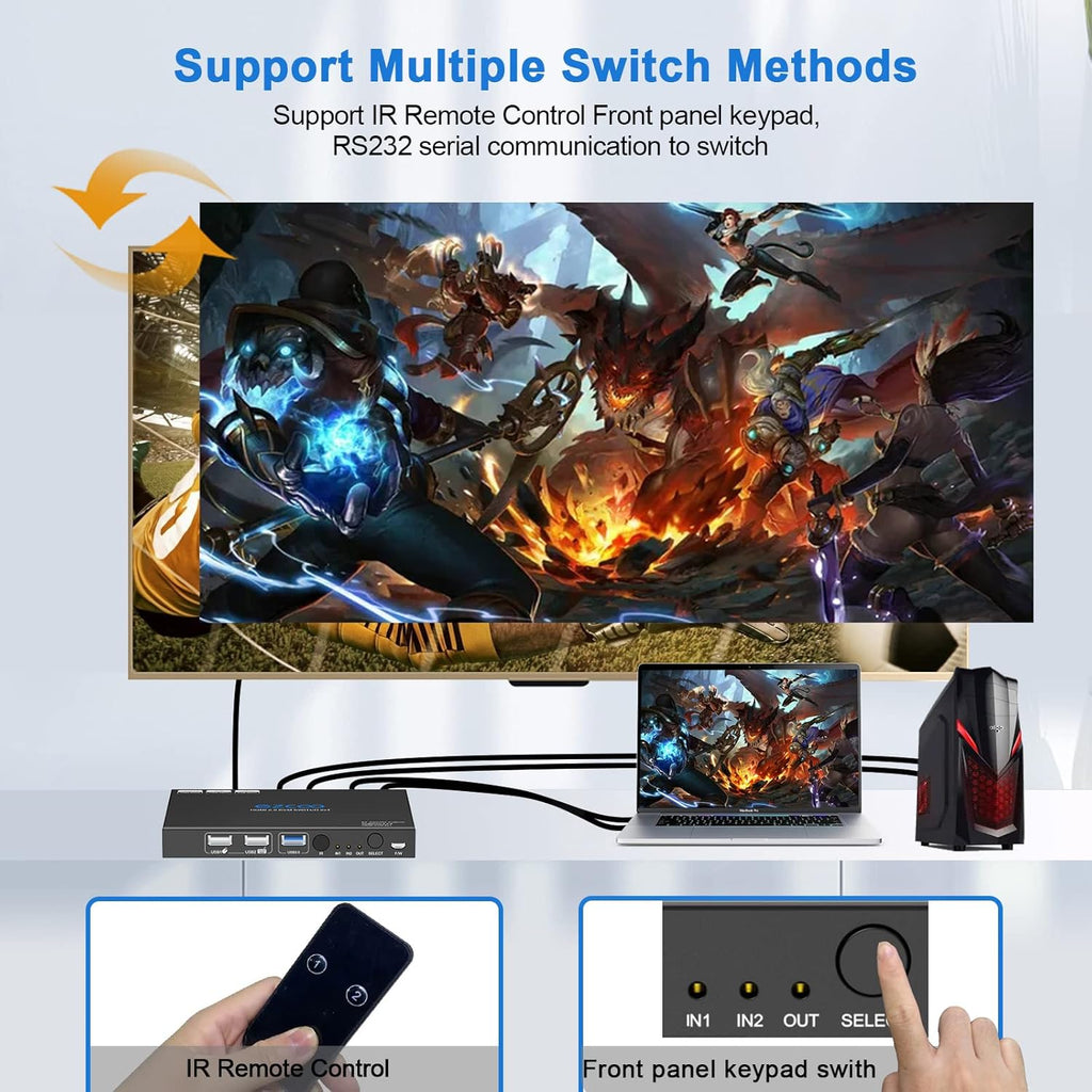 USB 3.0 KVM Switch HDMI 2-Port 4K60 HDR with Stereo Audio Extractor and IR Remote S329966