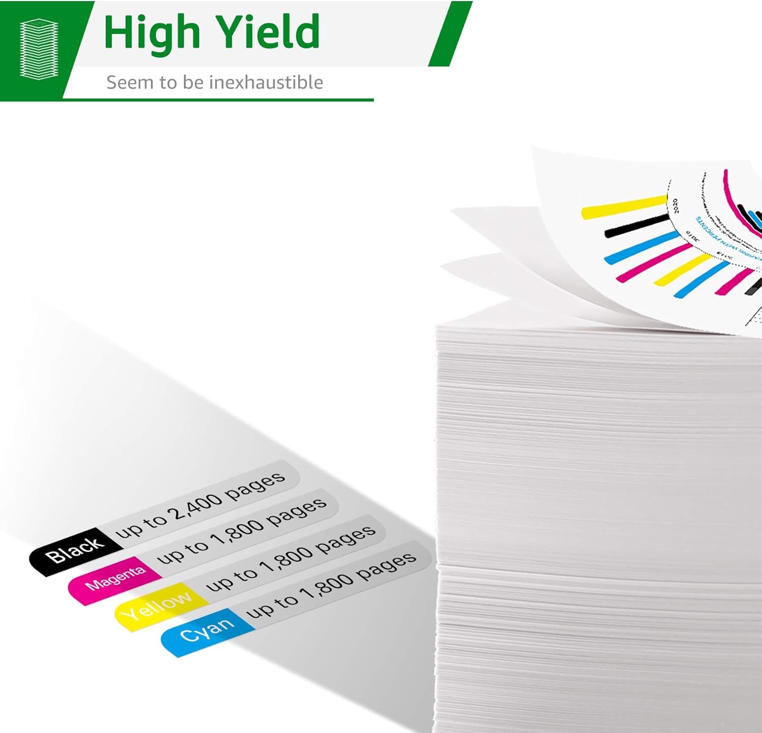 Compatible Toner Cartridge 4-Pack for HP Color Printer F136