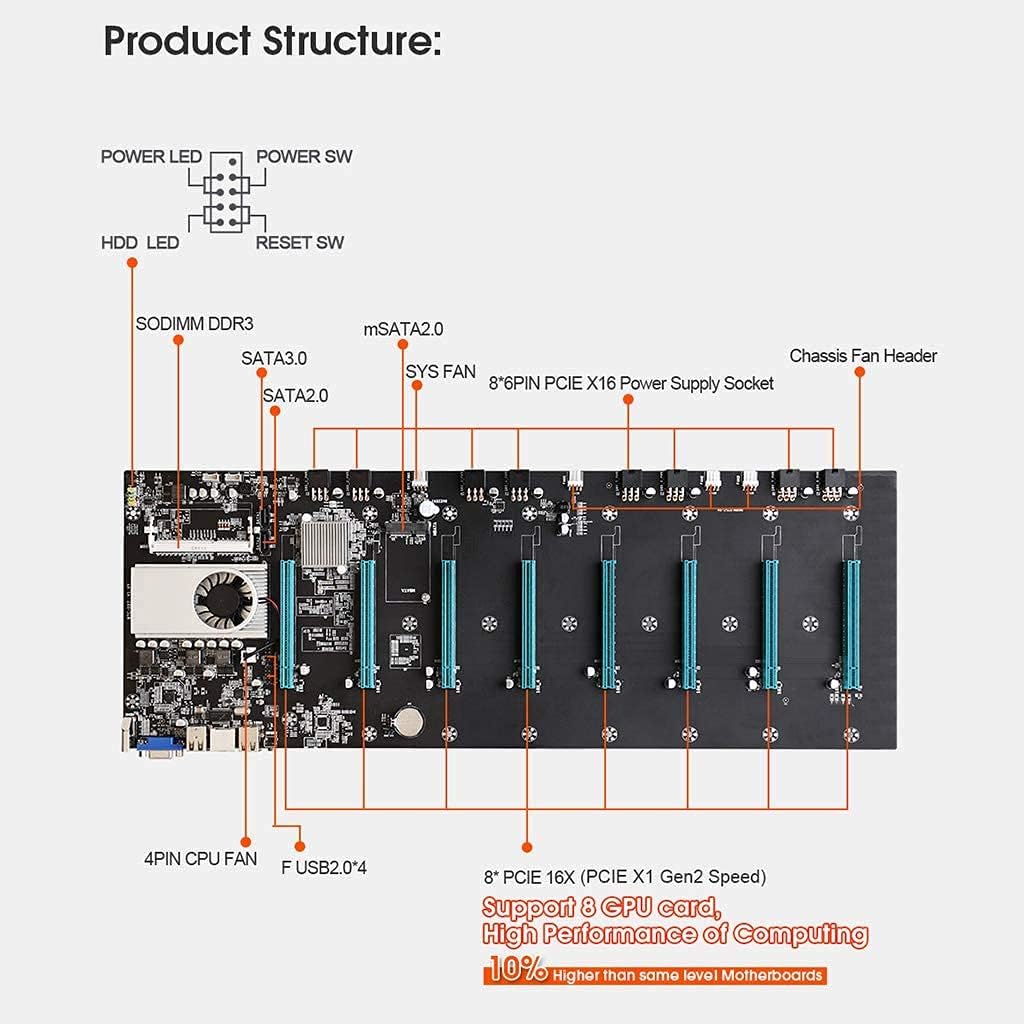 Mining Motherboard CPU Set 8 Video Card Slot DDR3 Memory Integrated VGA A197162