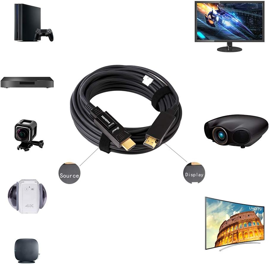 Fiber Optic HDMI Cable 150 Feet 4K 60Hz 18Gbps High Speed with Dual Micro HDMI and Standard HDMI Connector A323