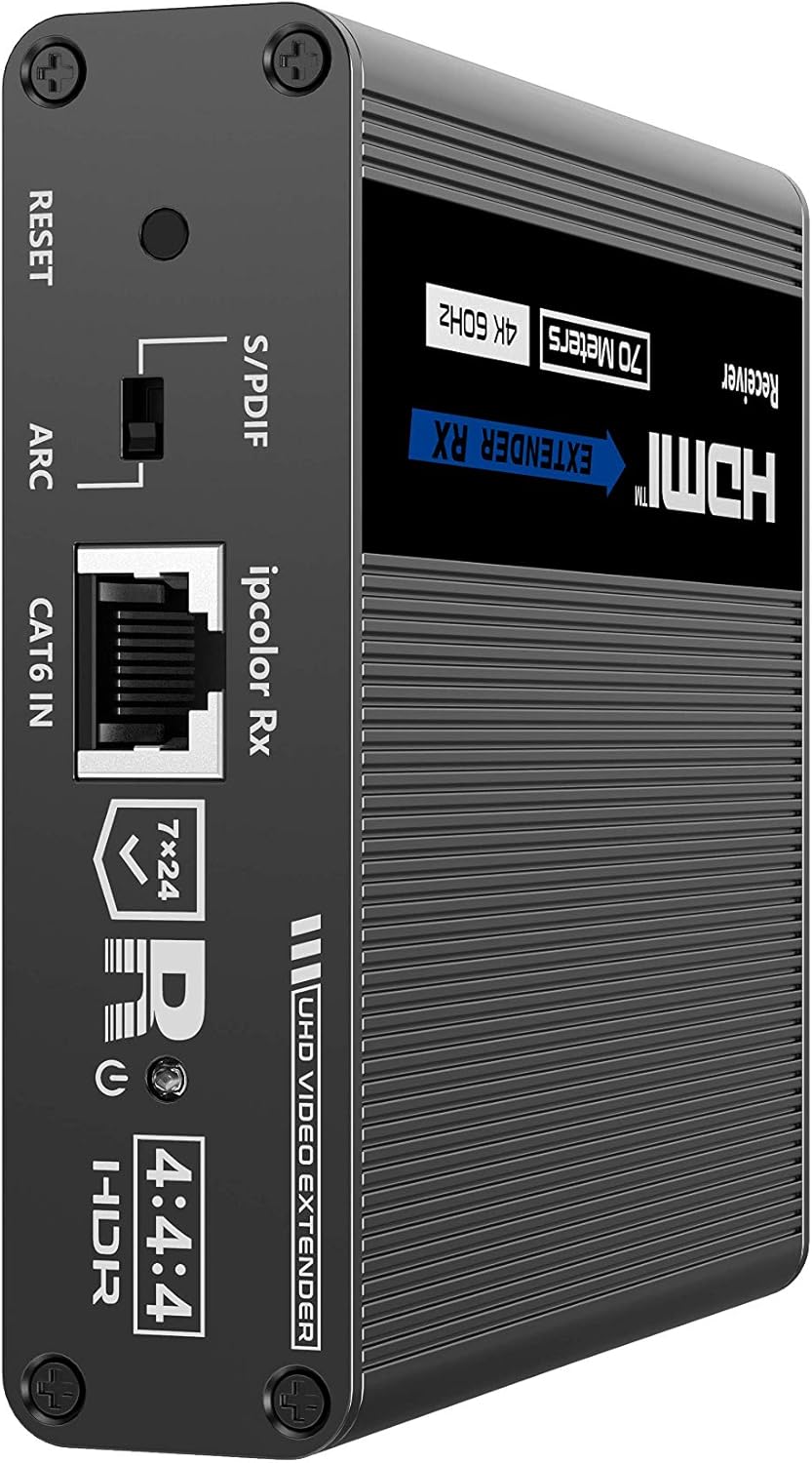 HDMI Extender Receiver Only, Pack of 2 Z581686