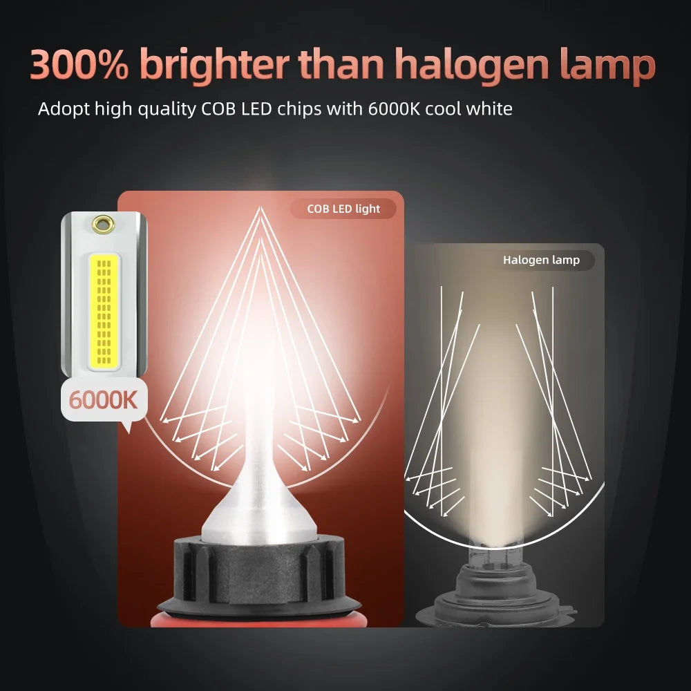 9007 HB5 High Low Dual Beam LED Headlight Bulbs Kit, 2pcs N9220