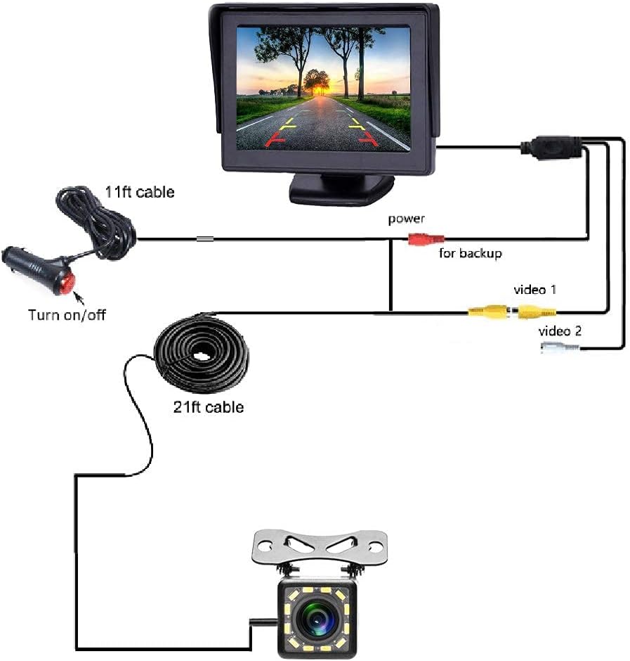4.3 Inch HD 720P Waterproof Backup Camera with Grid Lines A885941