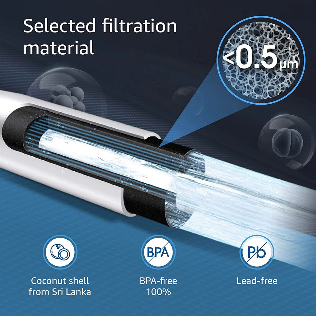 2 Pack WF2CB Water Filter Z80211