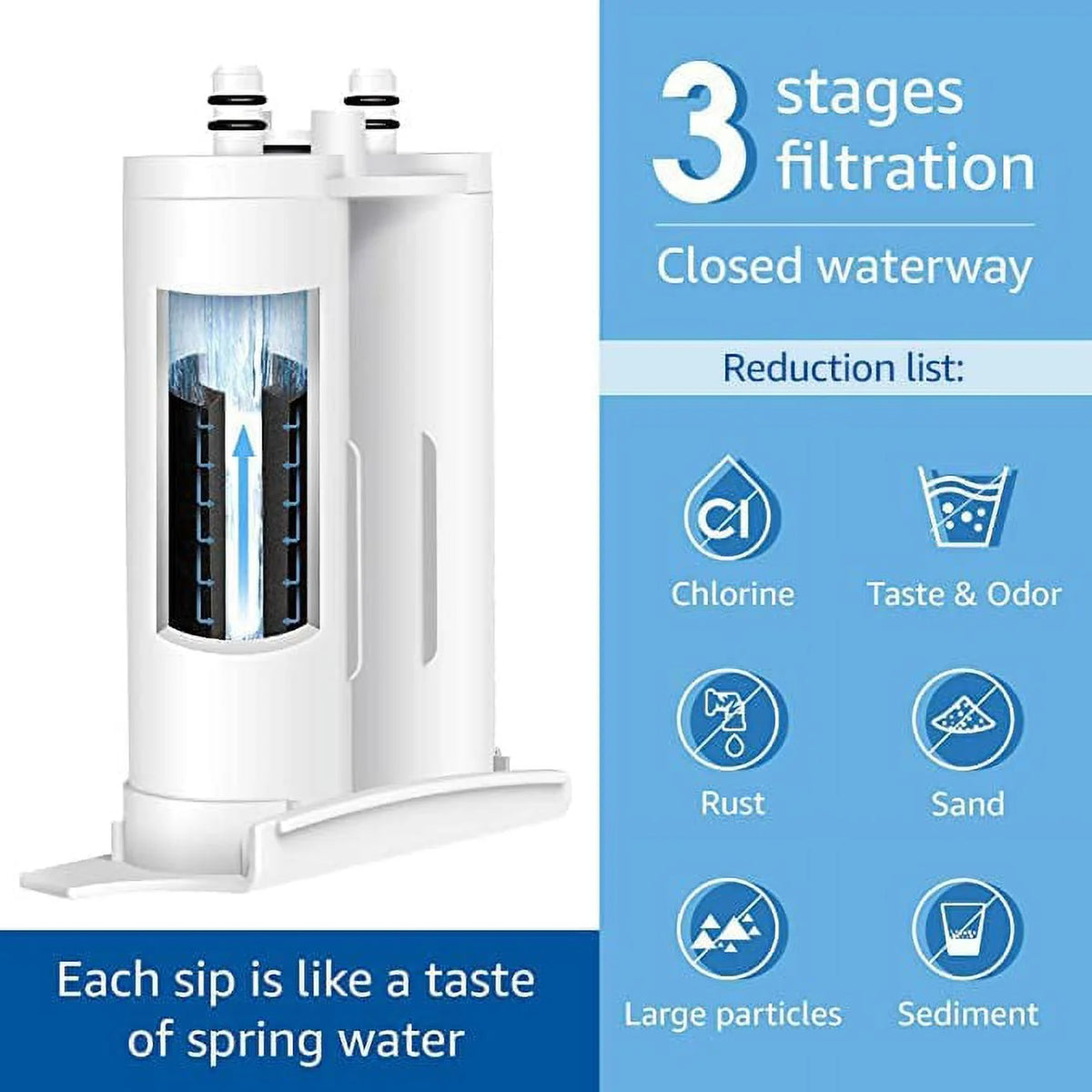 2 Pack WF2CB Water Filter Z80211