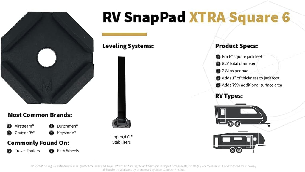 RV Leveling Jack Pad 6 inch Square 4-Pack G869142