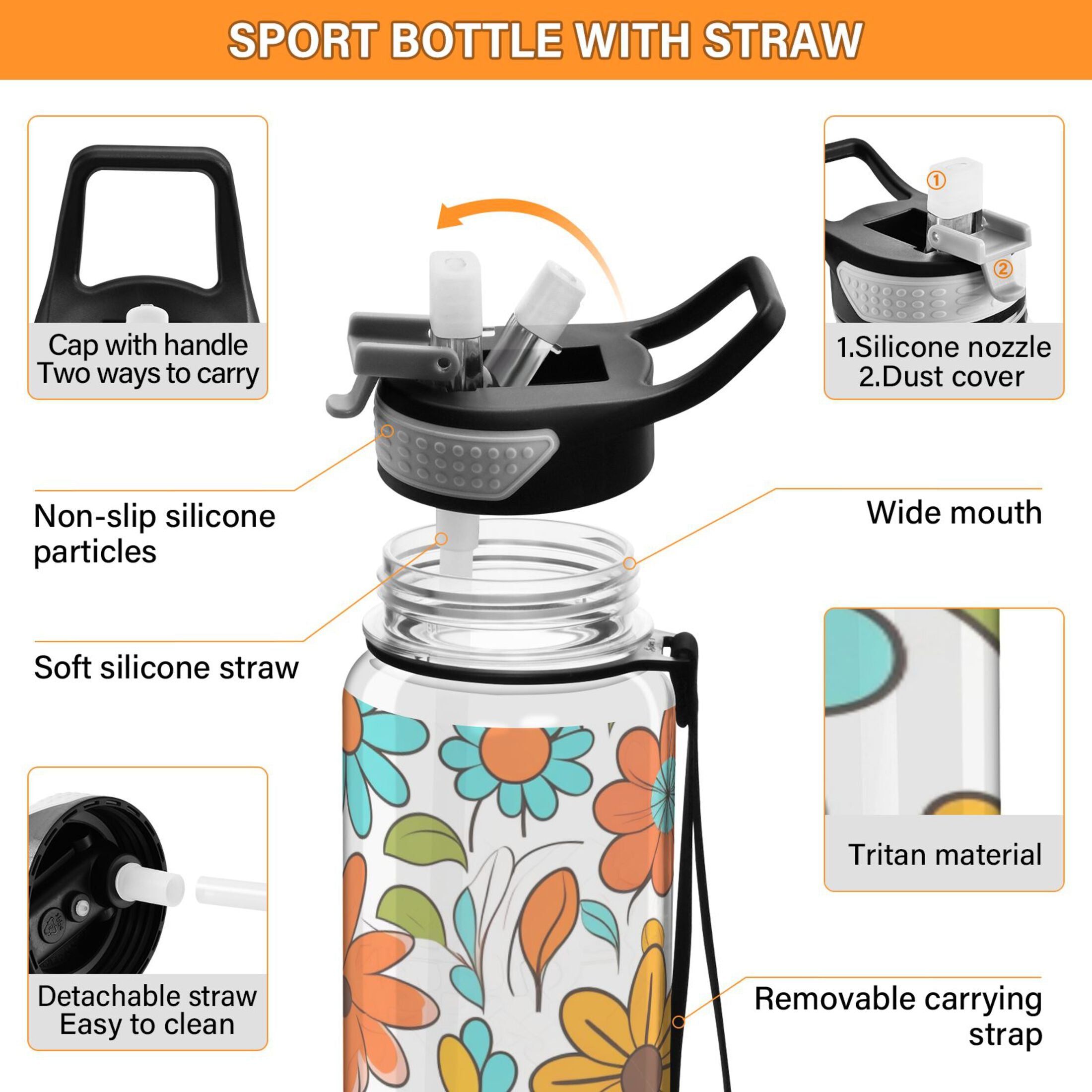 Clear 32oz Tritan Water Bottle with Straw X92412