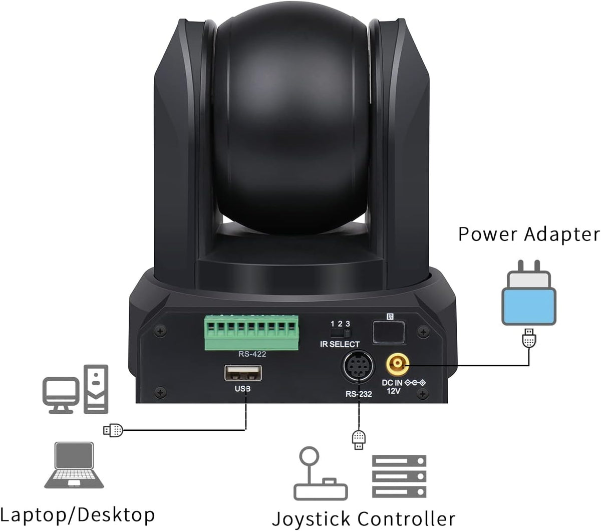 1080P Wide Angle USB PTZ Camera L4511