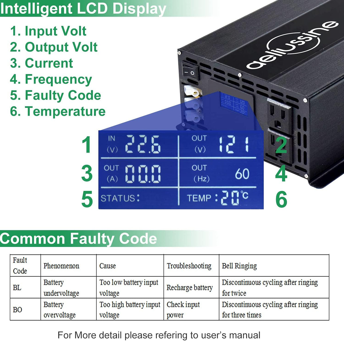 3000w Pure Sine Wave Power Inverter 12v DC to AC 110v 120v with 2 US Socket Hardwire Terminal LCD Display T8979