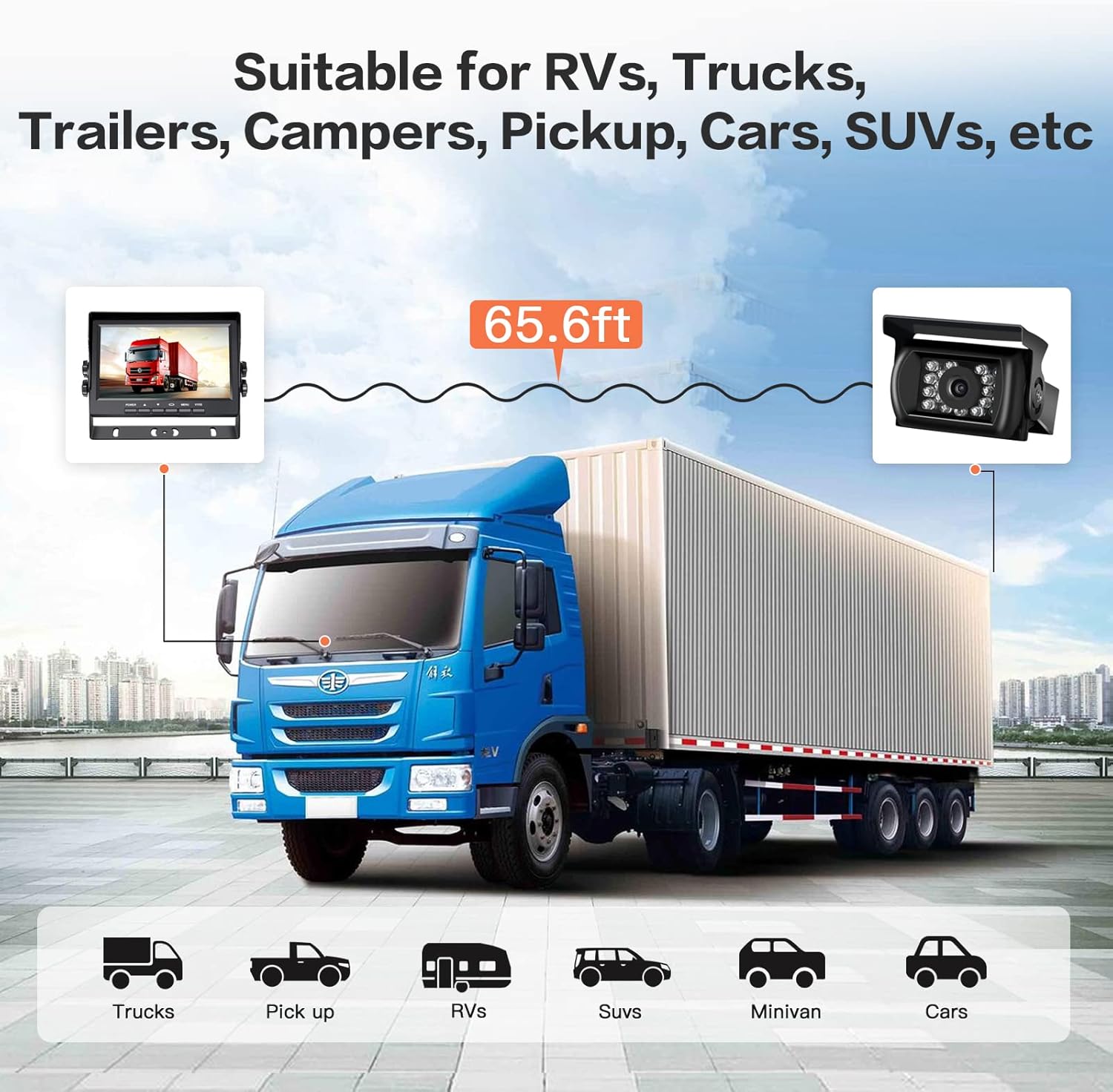 RV Backup Camera with 7 Inch Monitor Kit 18 IR LED Rear View Camera Q257075