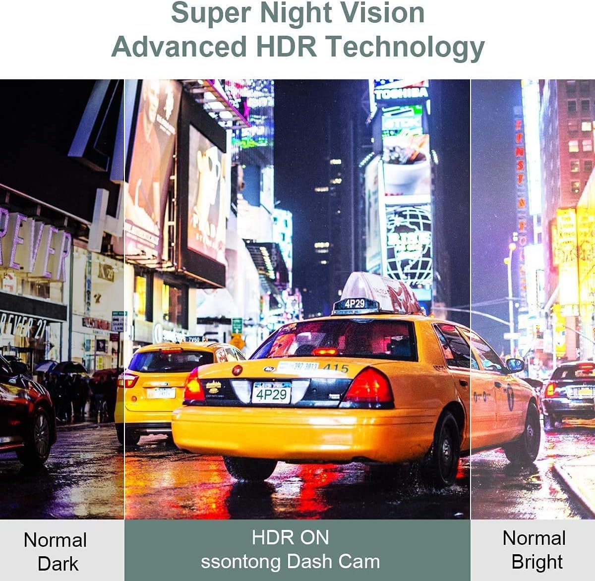 Dash Cam Front and Rear 1080P Full HD Dual Dash Cam 3 IPS Screen Night Vision 170° Wide Angle Motion Detection Parking Monitor G-Sensor with SD Card Pack of 2 U851175