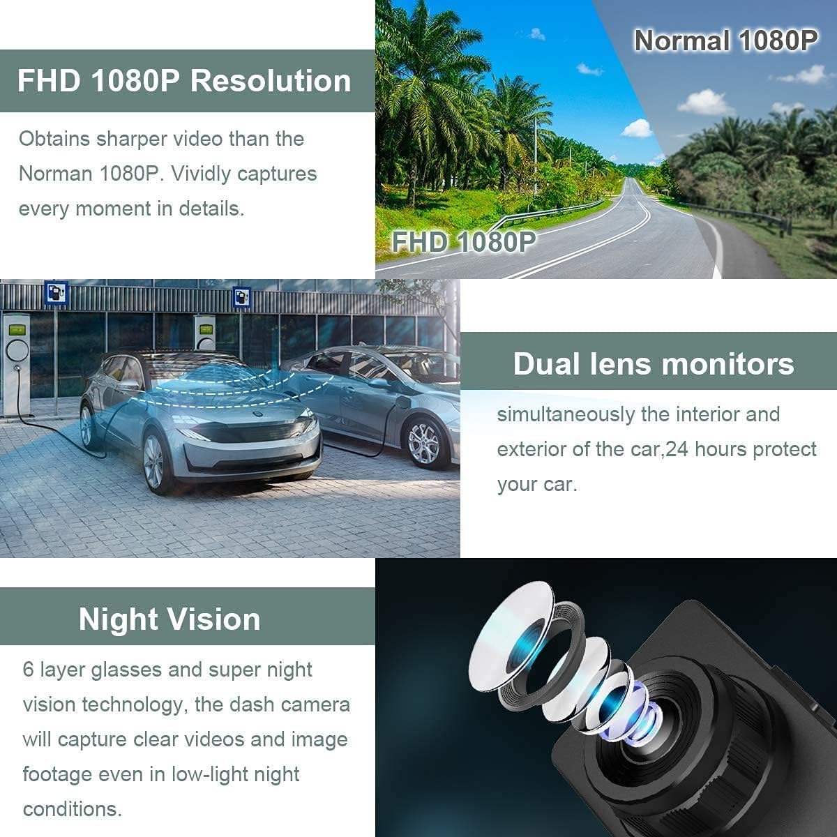 Dash Cam Front and Rear 1080P Full HD Dual Dash Cam 3 IPS Screen Night Vision 170° Wide Angle Motion Detection Parking Monitor G-Sensor with SD Card Pack of 2 U851175