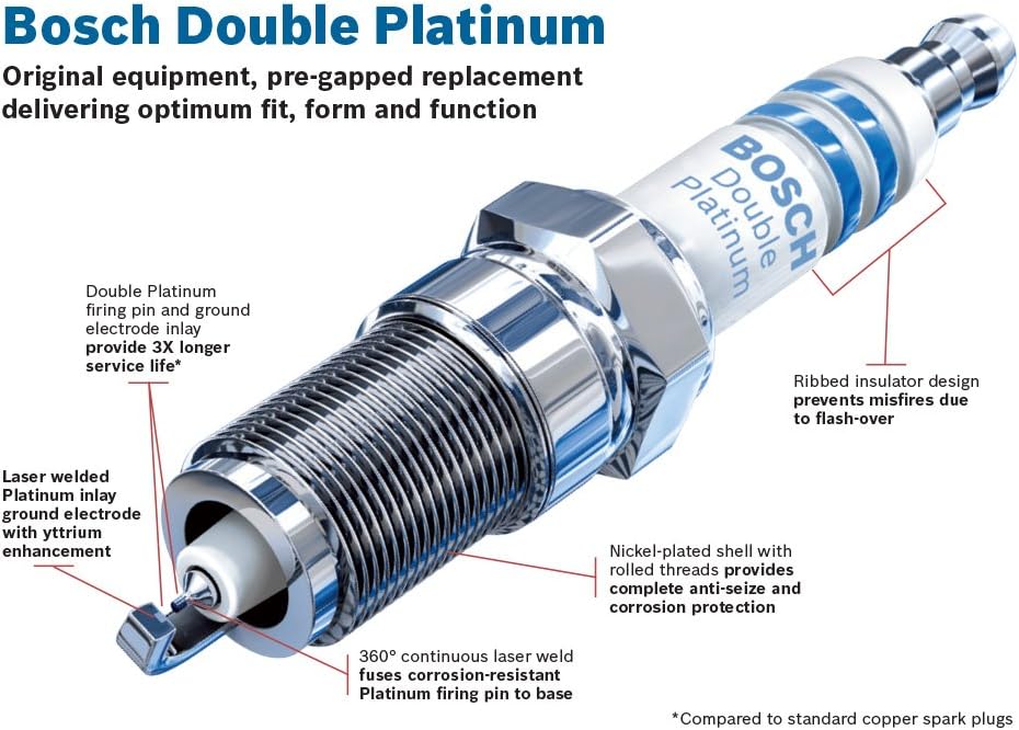 Double Platinum Spark Plug Pack of 10 E36347