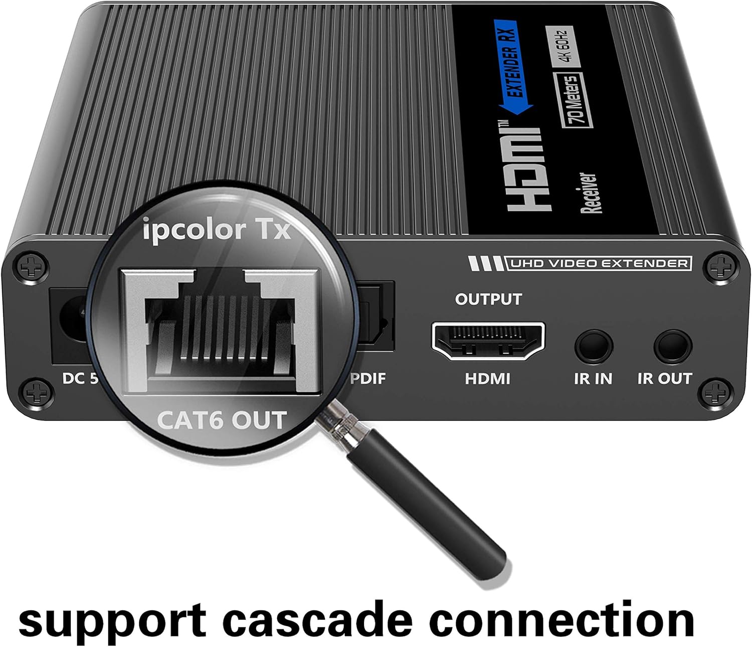 HDMI Extender Receiver Only, Pack of 2 Z581686