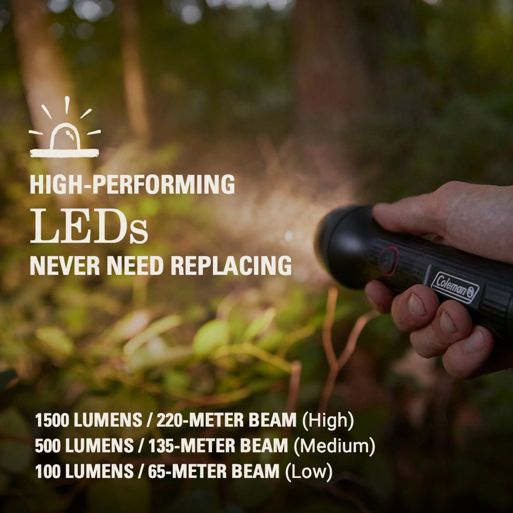 Coleman Classic Recharge 1500 Lumens LED Flashlight K710628