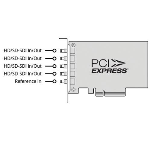 DeckLink Duo 2 Mini Capture Card B19883