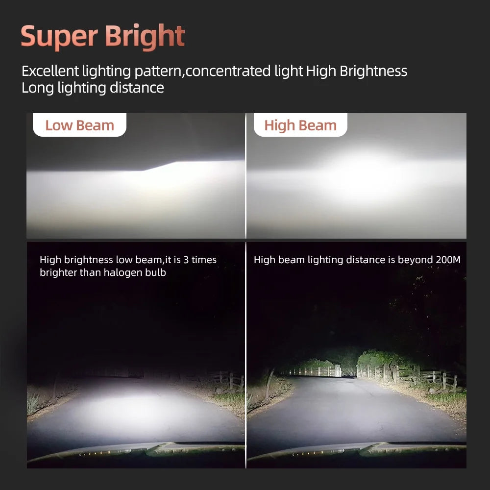 9007 HB5 High Low Dual Beam LED Headlight Bulbs Kit, 2pcs N9220