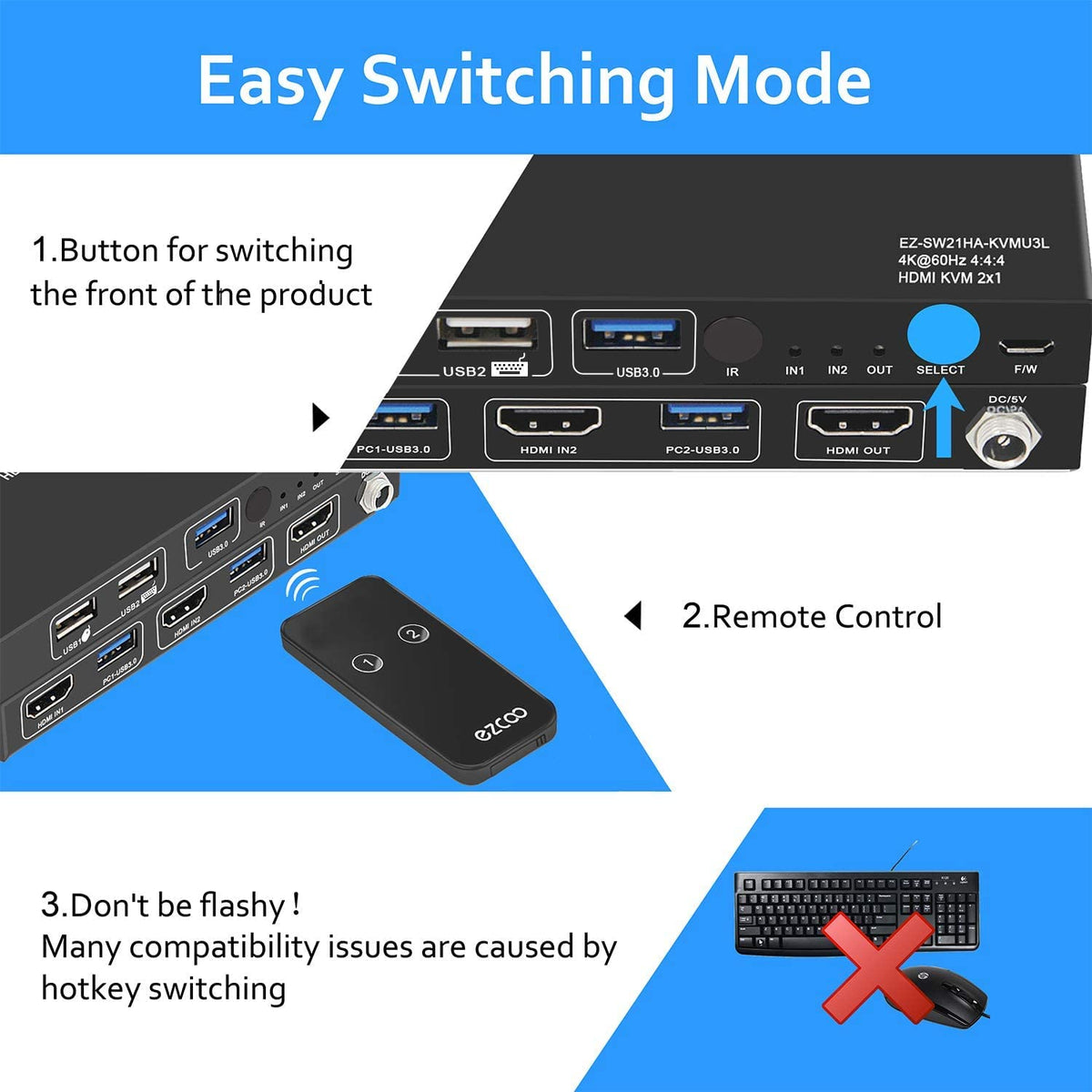 USB 3.0 KVM Switch HDMI 2-Port 4K60 HDR with Stereo Audio Extractor and IR Remote S329966