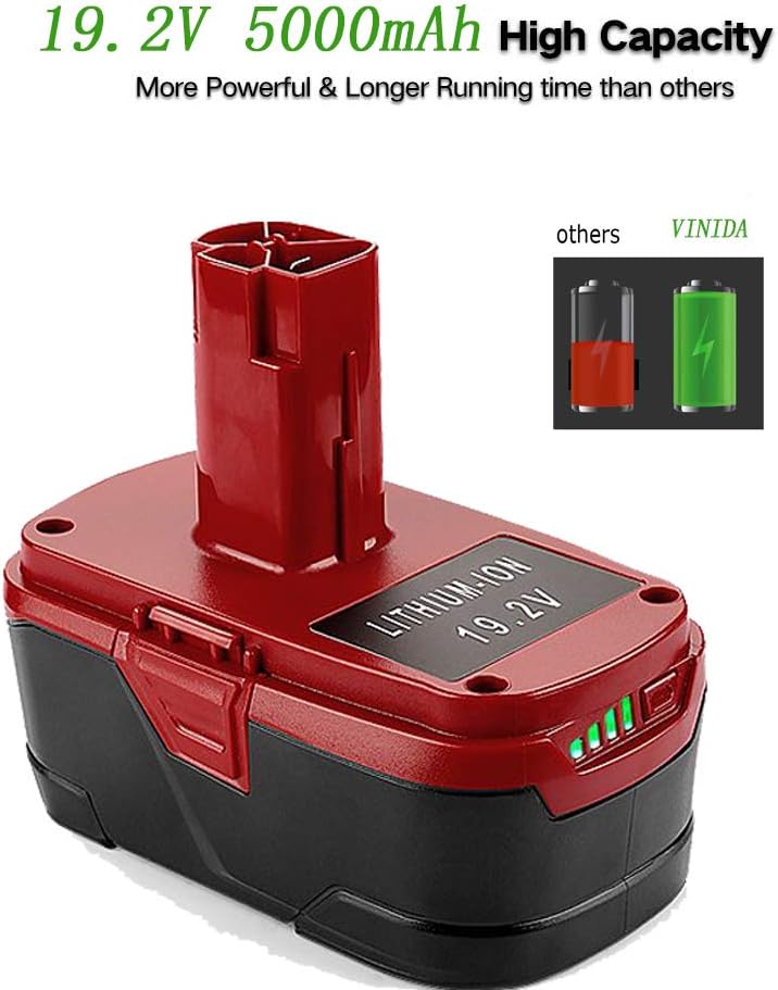 2 Pack 5.0Ah 19.2V Lithium-ion Cordless Battery M702899