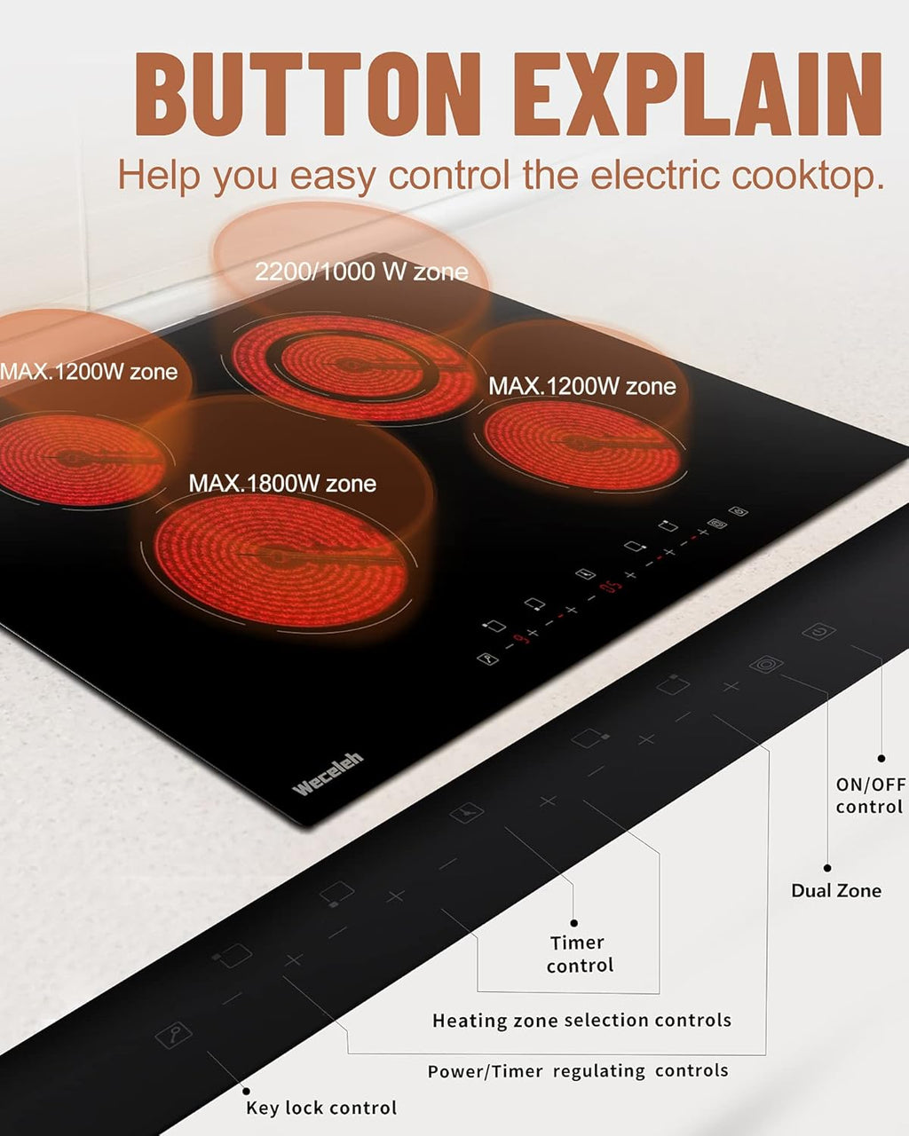 12 Inch 2 Burners Electric Cooktop E610004
